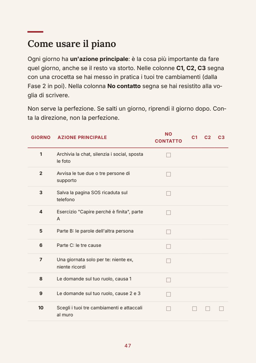 Pagina del piano dei 30 giorni